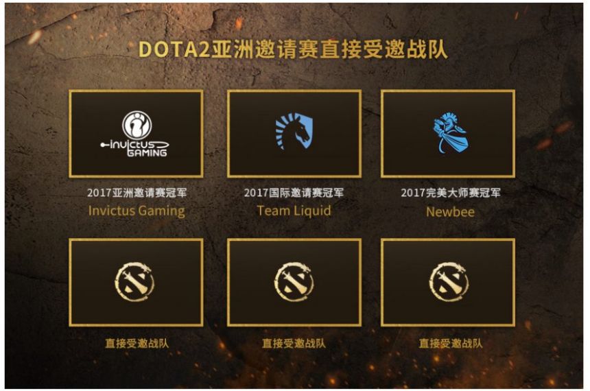 Первые 3 команды которые получили прямые инвайты на Dota 2 Asia Championship 2018