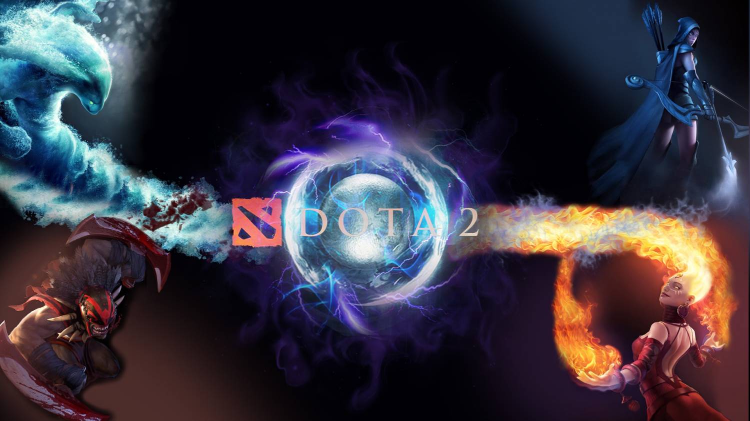 Перспективы лиг в DotA 2